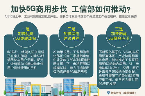 筑牢产业根基，谱写制造强国与网络强国新篇章——访工业和信息化部部长苗圩